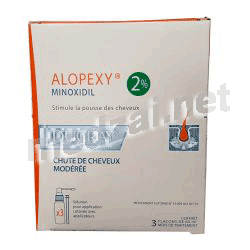 Alopexy