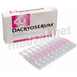 Dacryoserum