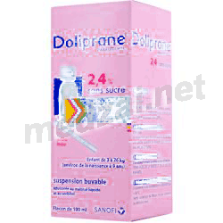 Doliprane 2,4 % SANS SUCRE suspension SANOFI AVENTIS FRANCE (FRANCE)