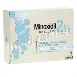 Minoxidil