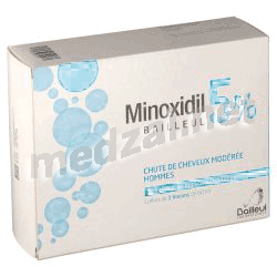 Minoxidil BAILLEUL 5 % раствор LABORATOIRES BAILLEUL (ЛЮКСЕМБУРГ)